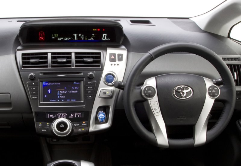 Переходная рамка магнитолы