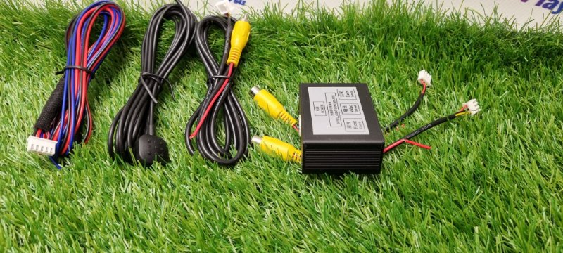 Блок управления камерой