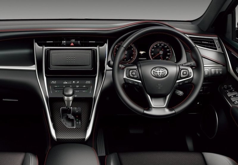 Переходная рамка магнитолы