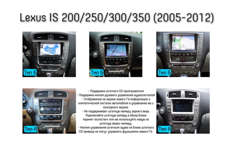 Установочный комплект (монтажный комплект)