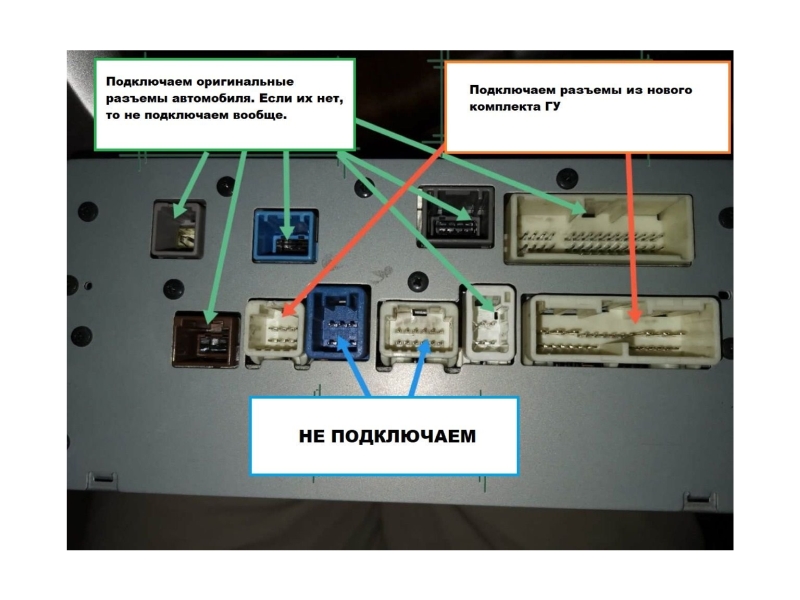 Установочный комплект (монтажный комплект)