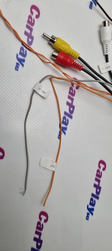 Блок управления камерой