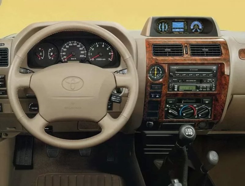 Переходная рамка магнитолы