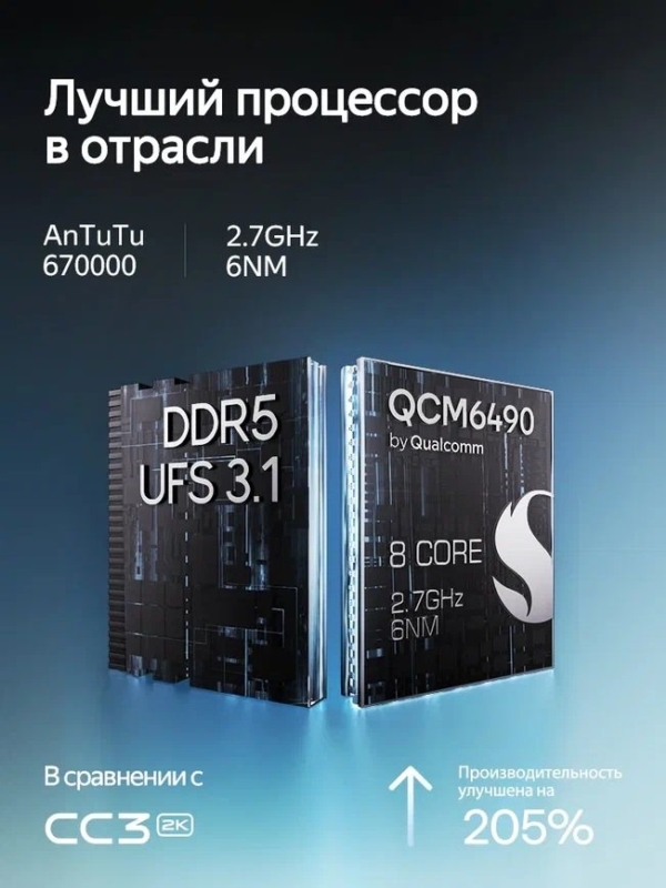 Автомагнитола Teyes CC4 PRO 9`/8.128GB