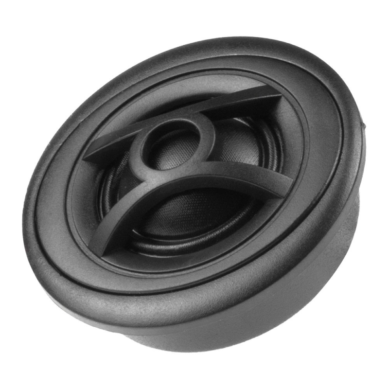 Динамики компонентные