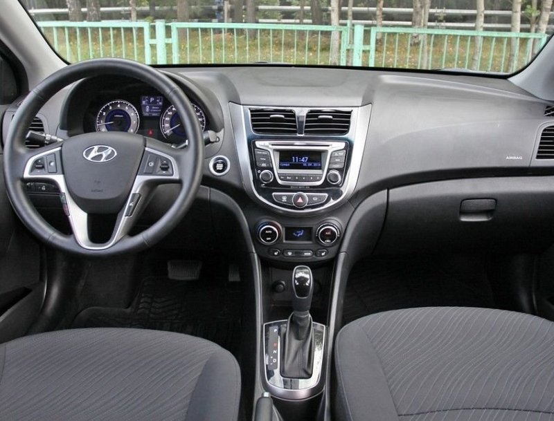 Переходная рамка магнитолы